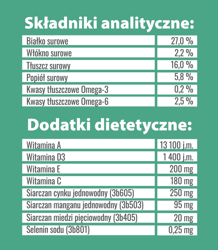 ed35d161ce70b420320ddea5d1e77502